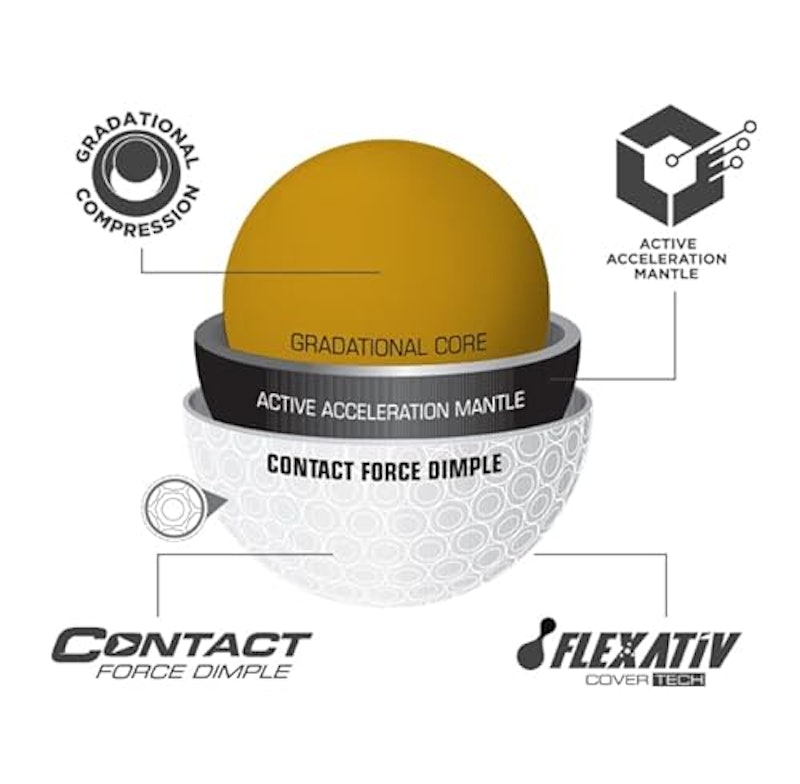 e12 CONTACT 5