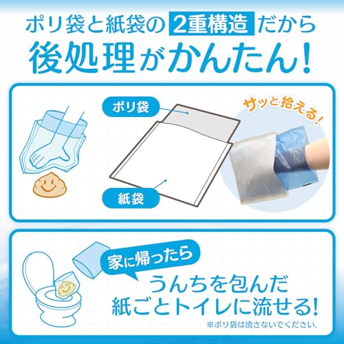 おさんぽ用エチケットパック 2