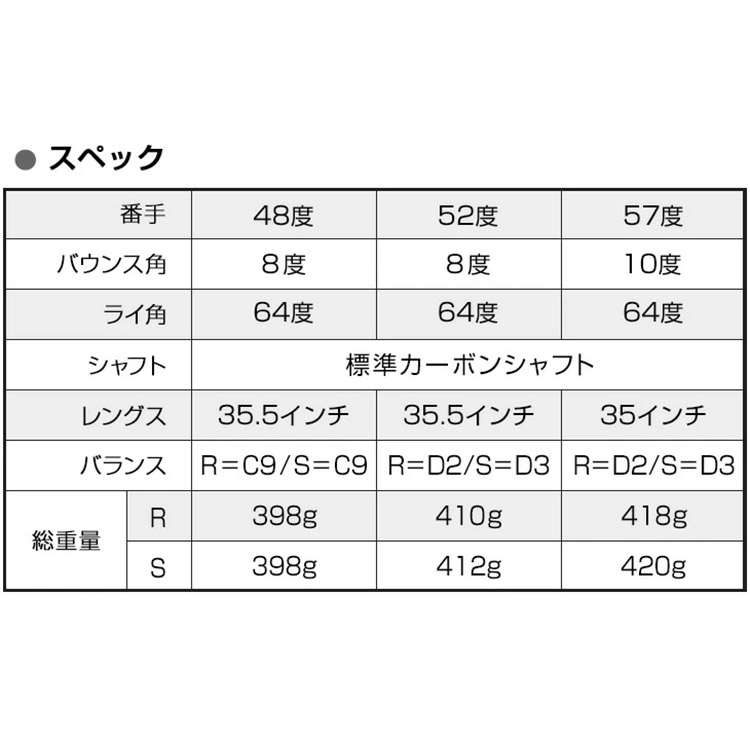 ダイナミクス ハイスピン 10