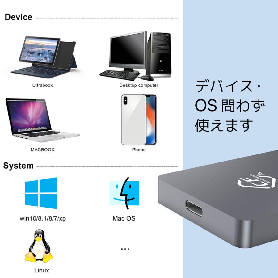 カードリーダー  4