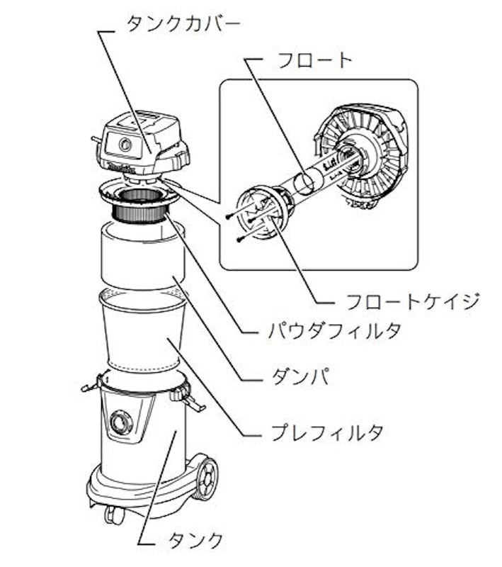集じん機 3