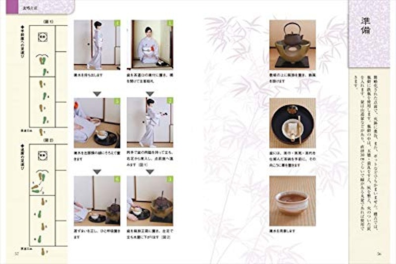 裏千家 茶道ハンドブック 7