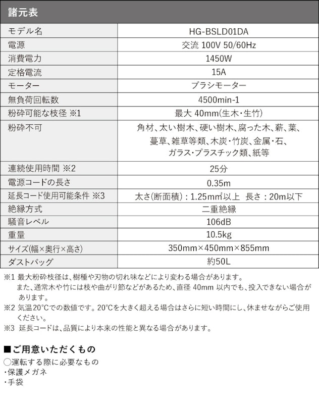ガーデンシュレッダー 20