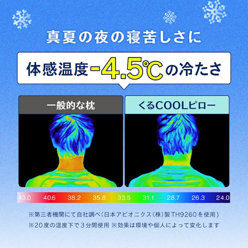 くるCOOLピロー 3