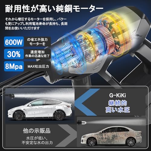 高圧洗浄機  2