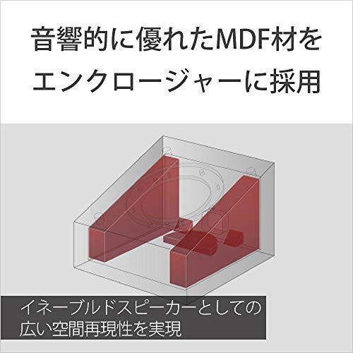 スピーカーシステム 5