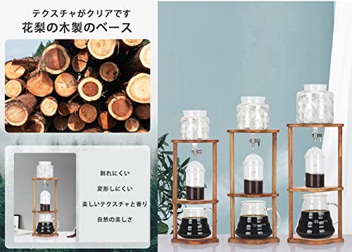水出しコーヒードリッパー  3