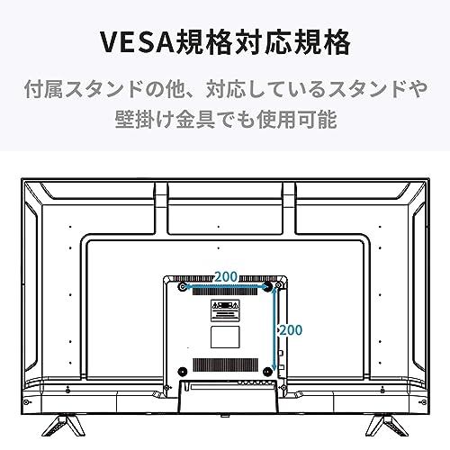 4Kディスプレイ 5