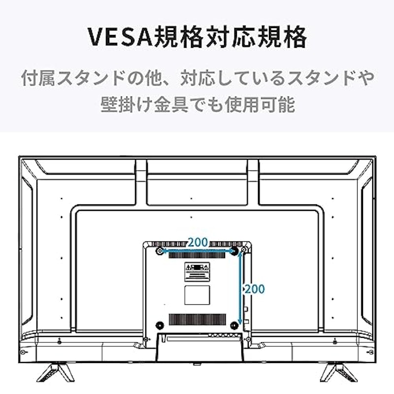 4Kディスプレイ 5