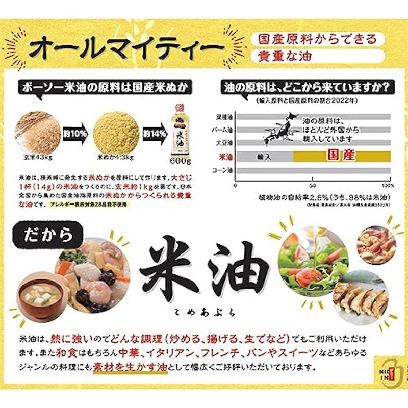 米油 3