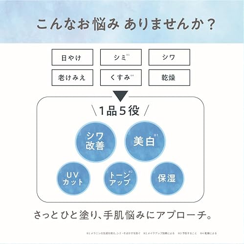 ハンドUV 　リンクルデイクリーム 3