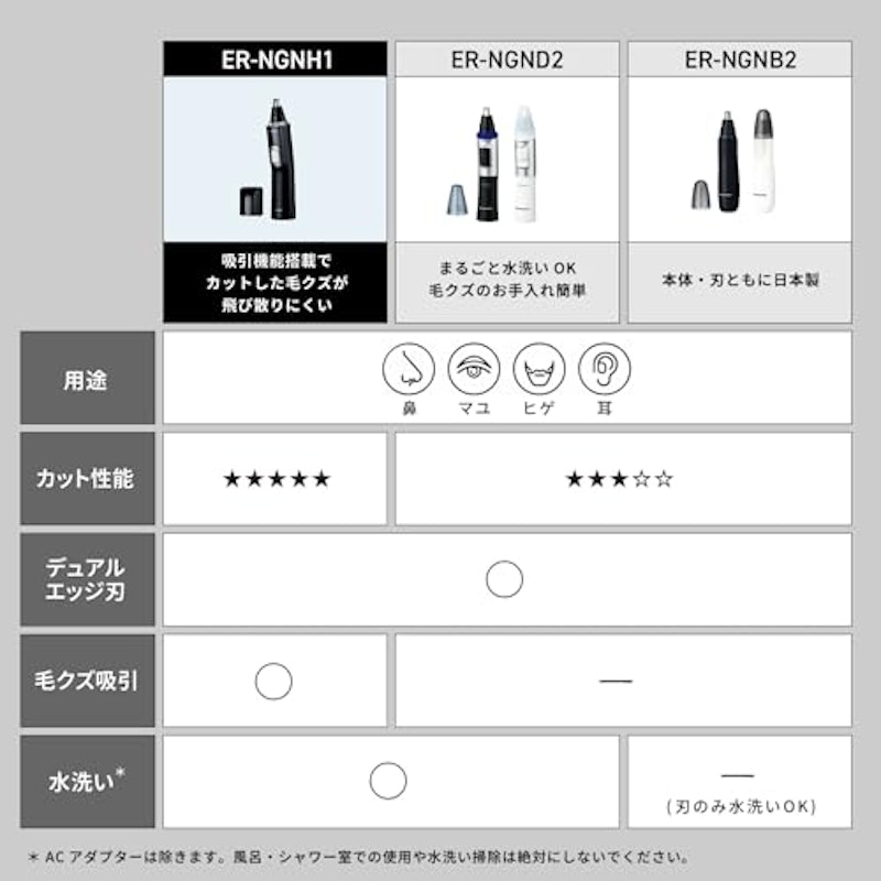 エチケットカッター 2