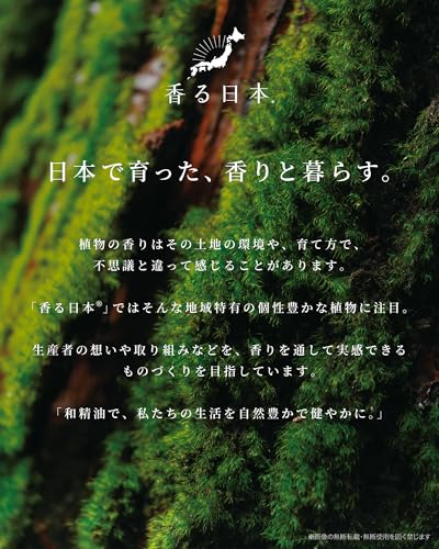 ハンドクリーム 2