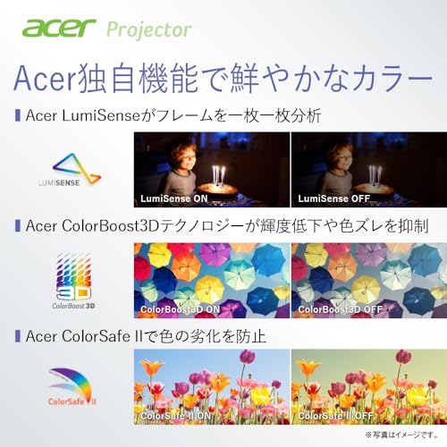 プロジェクター 3