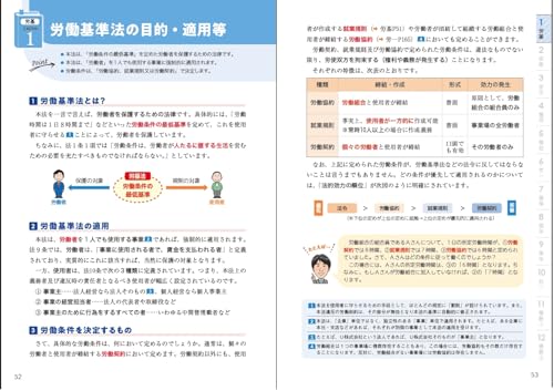 ユーキャンの社労士 はじめてレッスン 2025年版 6