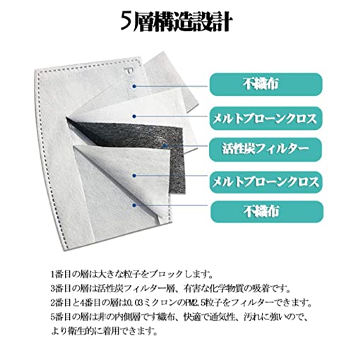 活性炭フィルター 取り替えシート 3