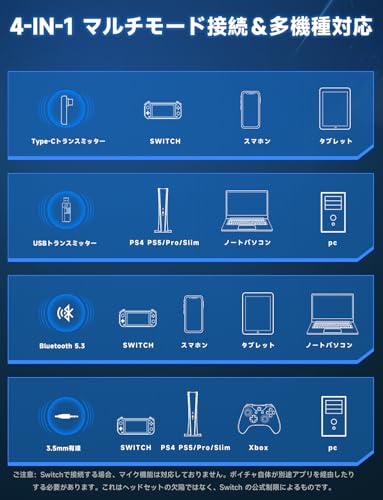 ゲーミングヘッドセット 7
