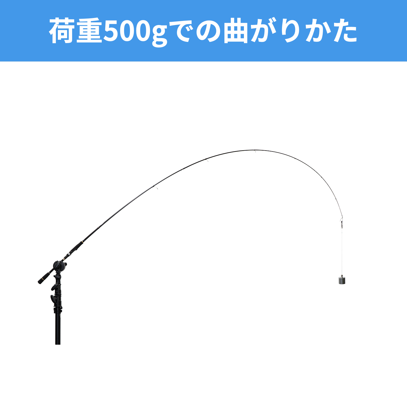 ファーストキャスト Fcs 2eを全11商品と比較 口コミや評判を実際に使ってレビューしました Mybest