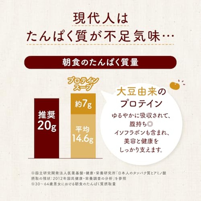九州オーガニックメイド プロテインスープ オニポテ味 5