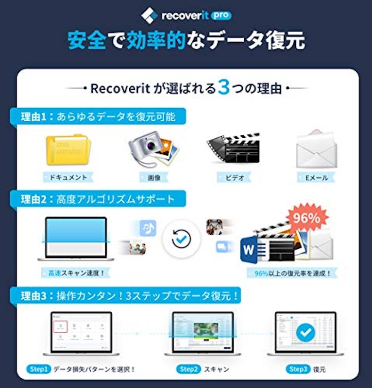 Recoverit Pro 2