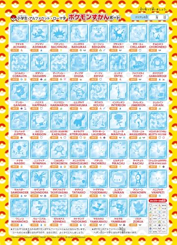 小学生　アルファベット・ローマ字 3