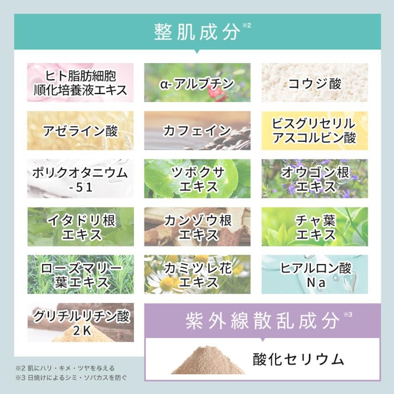 ハイドロクリーム 8