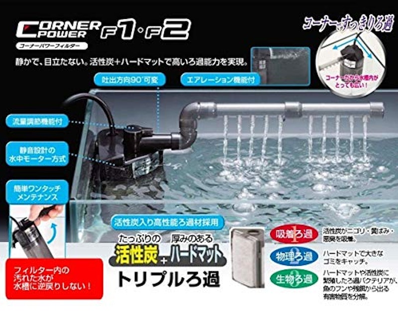コーナーパワーフィルター 3