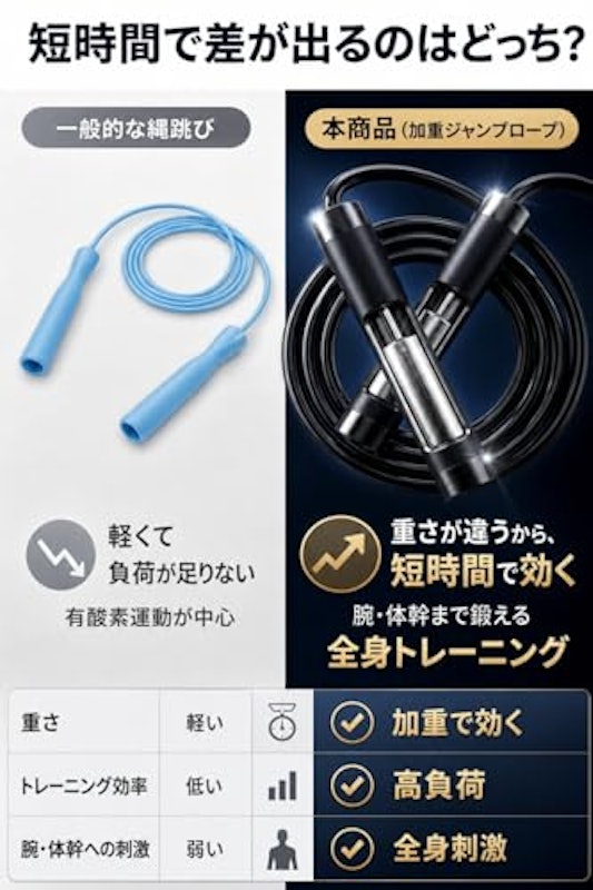 縄跳び 8