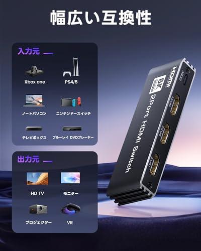HDMI分配器 9