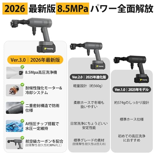 高圧洗浄機 2