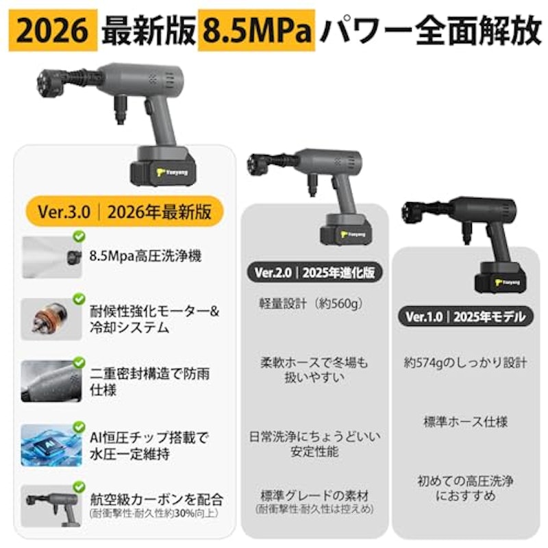 高圧洗浄機 2