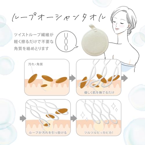 ループオーシャン 洗顔パフ 2