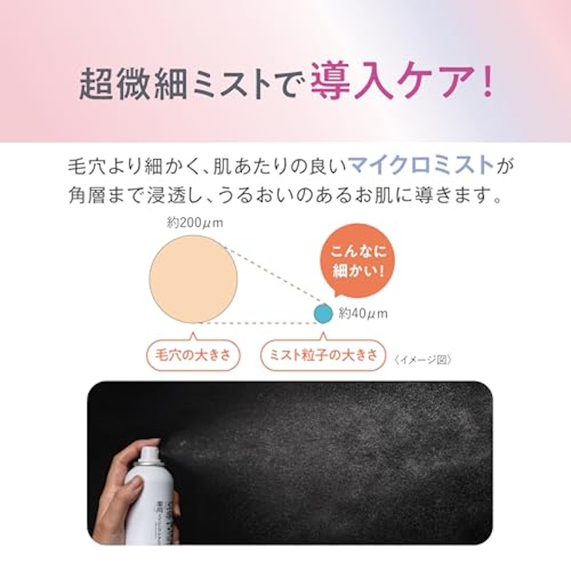 薬用リンクルミスト化粧水 ホワイト 3