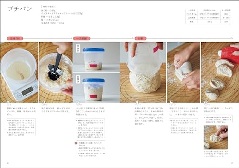 こねずに混ぜるだけ やさしいパンづくり 7