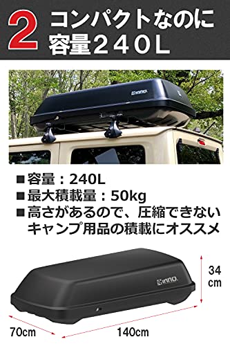 ルーフボックス314 3