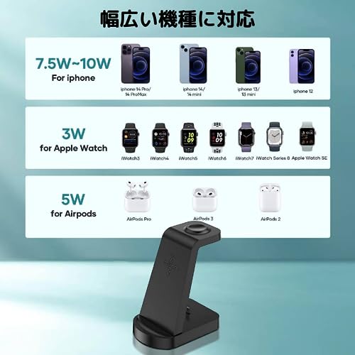 急速充電ワイヤレス充電器 5