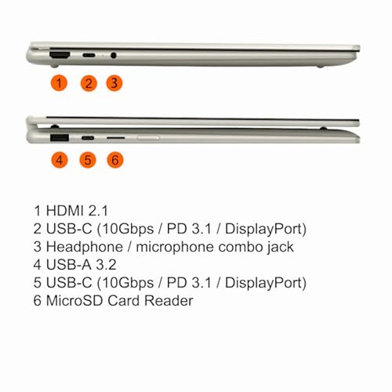 Yoga 7 2-in-1 ノートパソコン 8