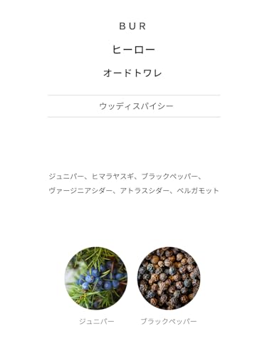 ミニ香水 2