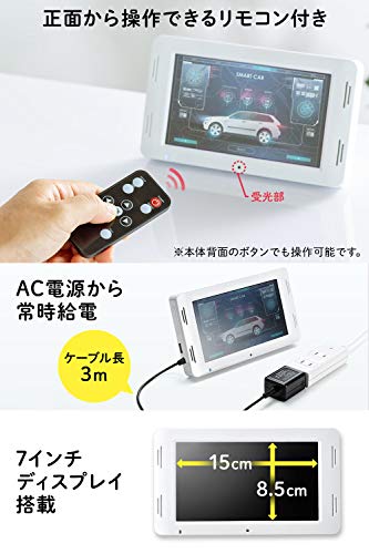 電子ポップモニター 7インチ 5