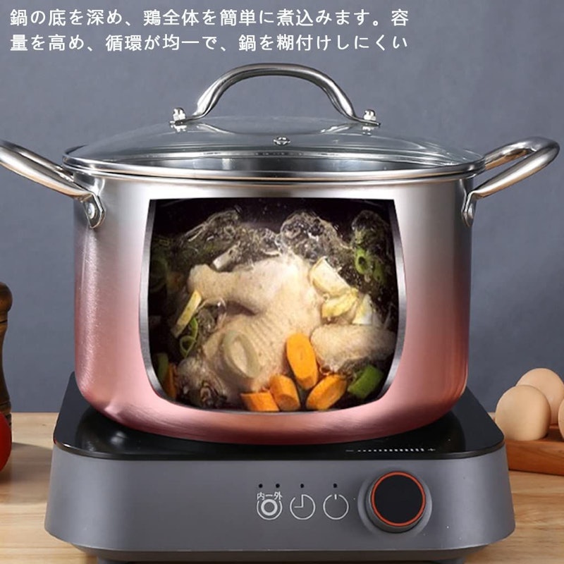 鍋セット 3