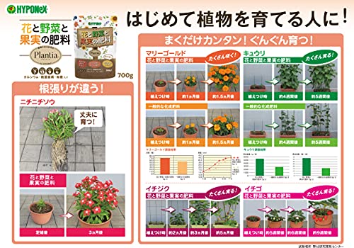 Plantia 花と野菜と果実の肥料 4