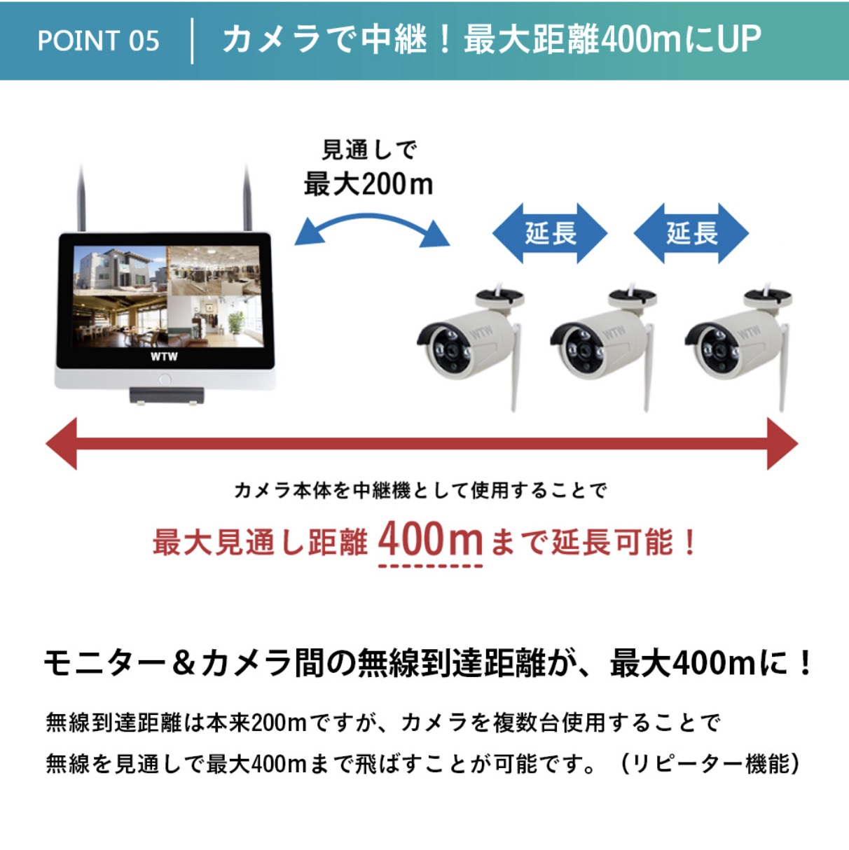 防犯カメラ 9
