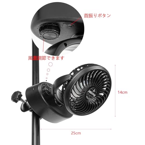 植物用サーキュレーター 2