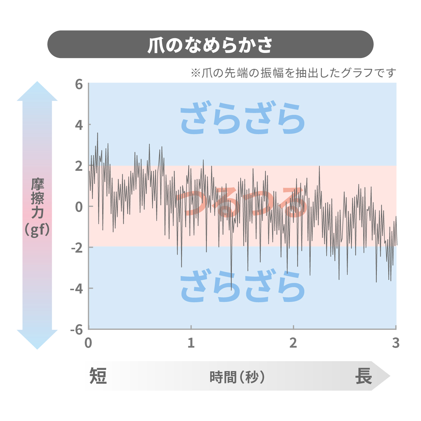 ミラークレスト 2