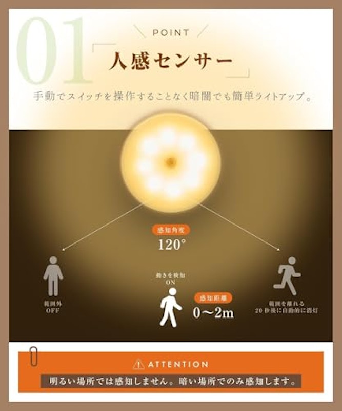 センサーライト 3