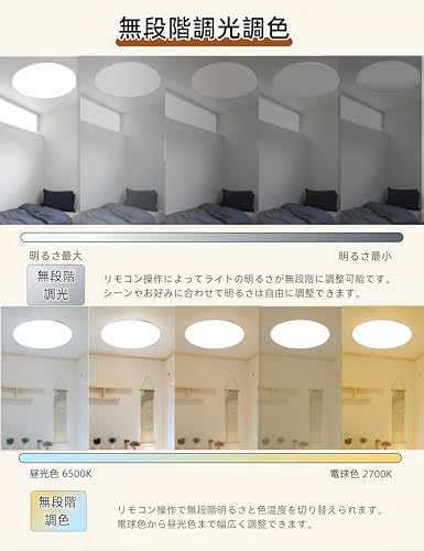 LEDシーリングライト 3