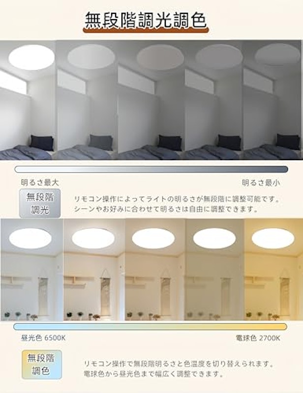 LEDシーリングライト 3