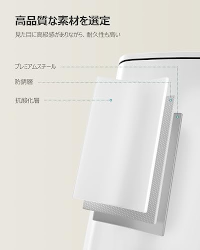 ペダル式 ゴミ箱 3