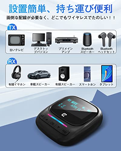トランスミッター 7