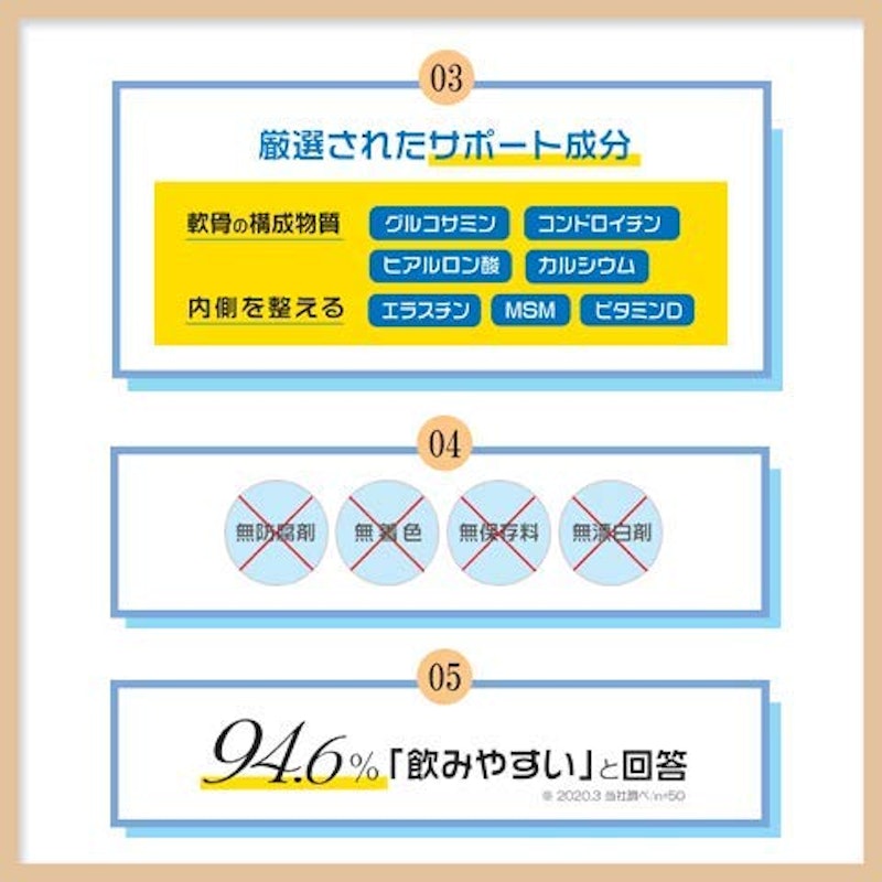 非変性Ⅱ型コラーゲン+プロテオグリカン 4